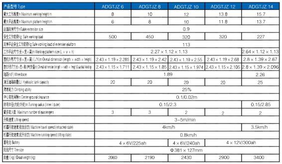 易游·(中国区)体育官方网站-YY SPORTS