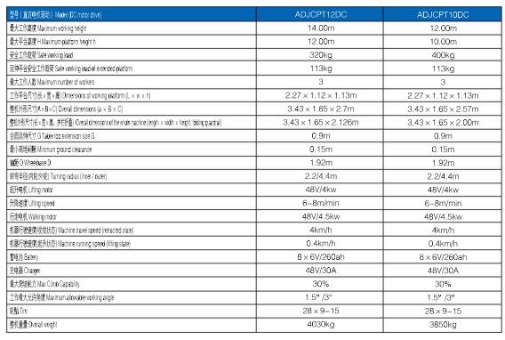 易游·(中国区)体育官方网站-YY SPORTS