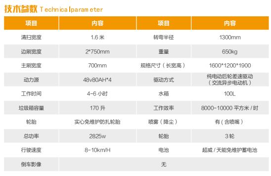 易游·(中国区)体育官方网站-YY SPORTS
