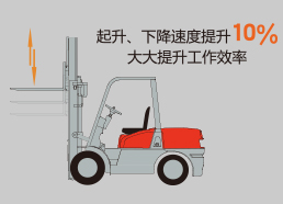 易游·(中国区)体育官方网站-YY SPORTS