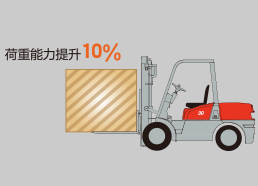 易游·(中国区)体育官方网站-YY SPORTS