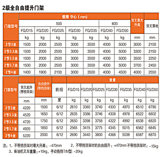易游·(中国区)体育官方网站-YY SPORTS