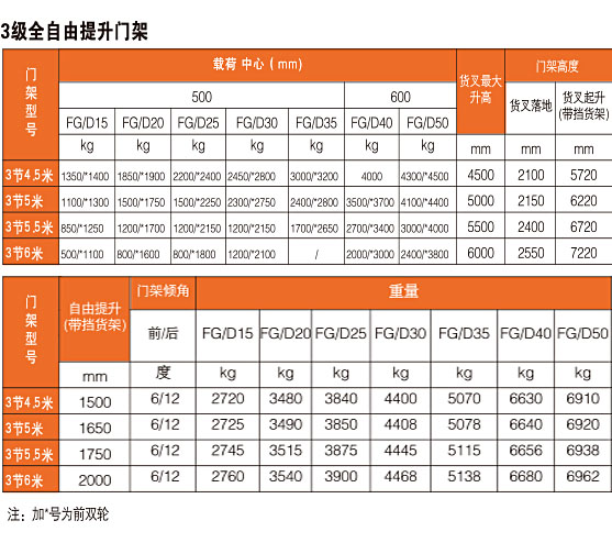 易游·(中国区)体育官方网站-YY SPORTS