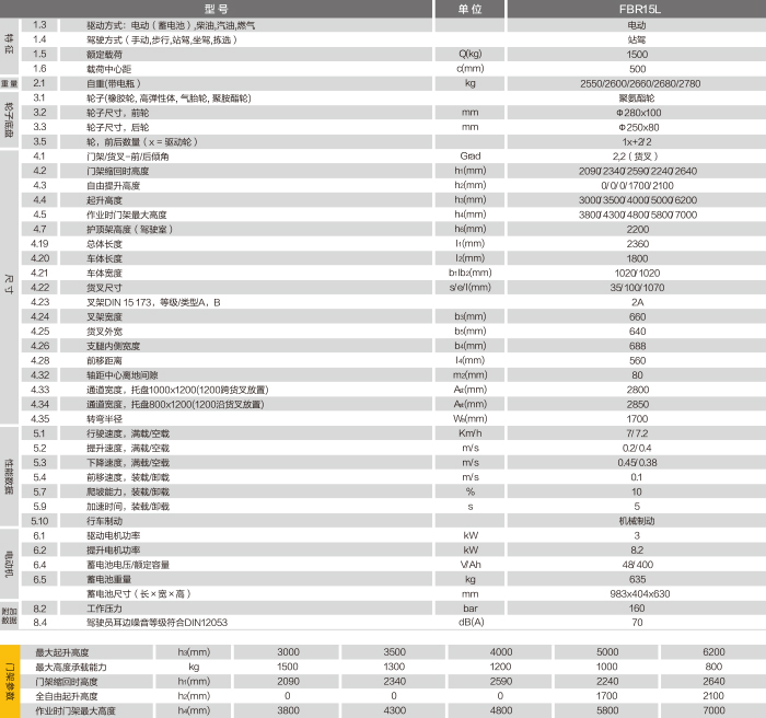 易游·(中国区)体育官方网站-YY SPORTS