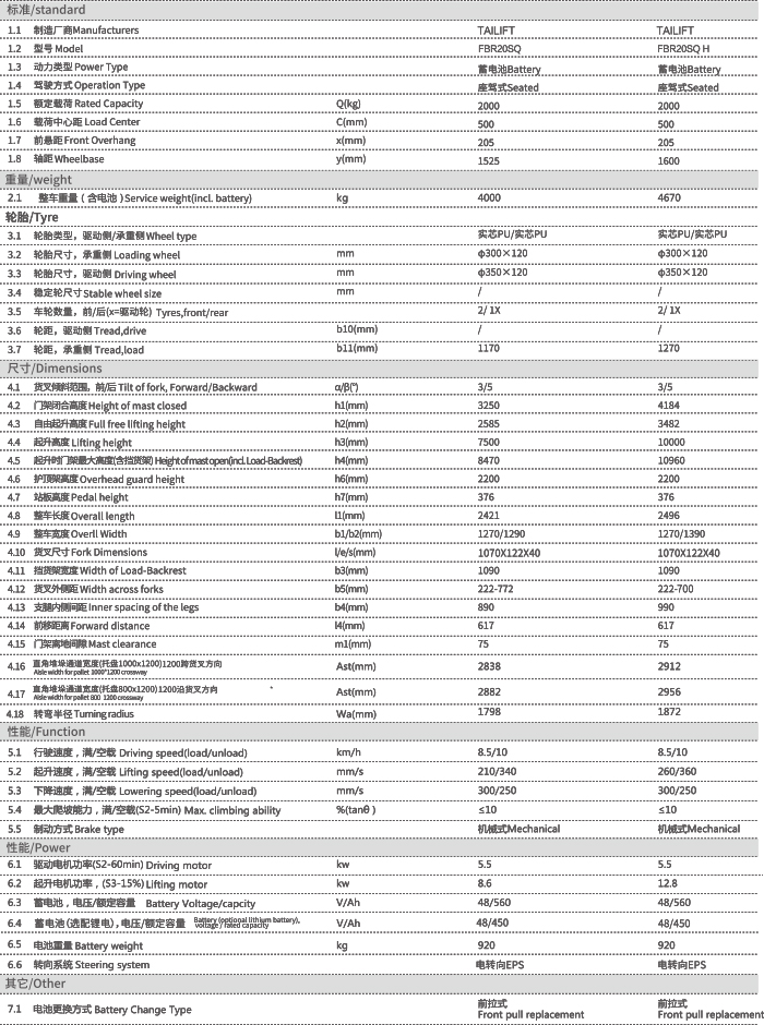 易游·(中国区)体育官方网站-YY SPORTS