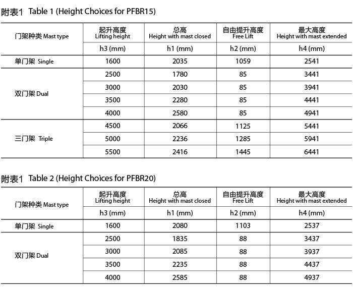 易游·(中国区)体育官方网站-YY SPORTS