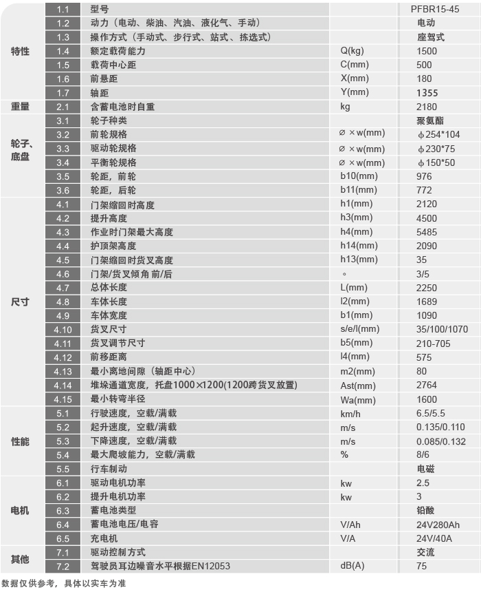 易游·(中国区)体育官方网站-YY SPORTS
