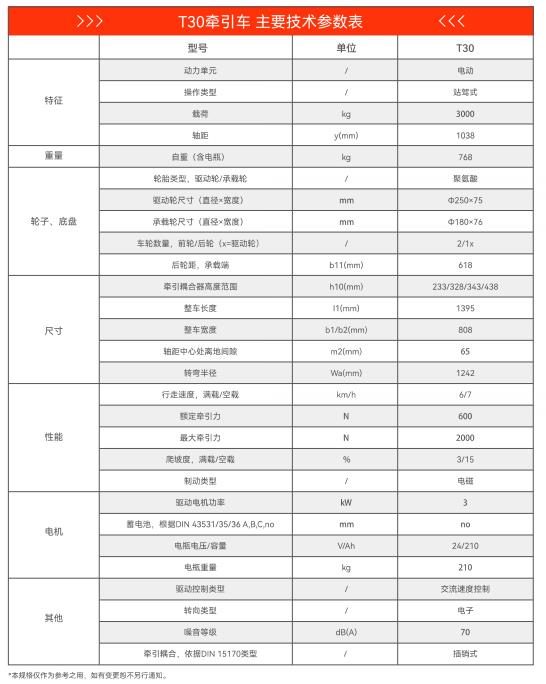 易游·(中国区)体育官方网站-YY SPORTS