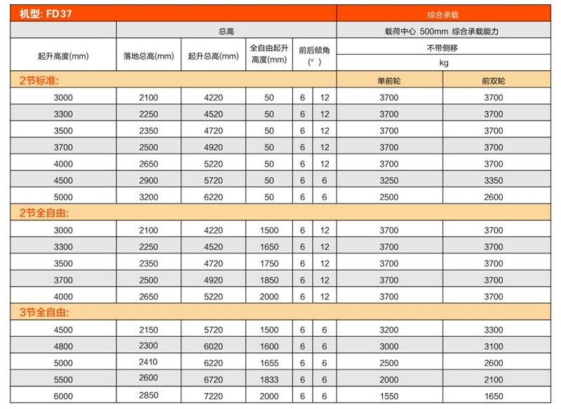 易游·(中国区)体育官方网站-YY SPORTS