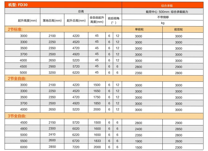 易游·(中国区)体育官方网站-YY SPORTS