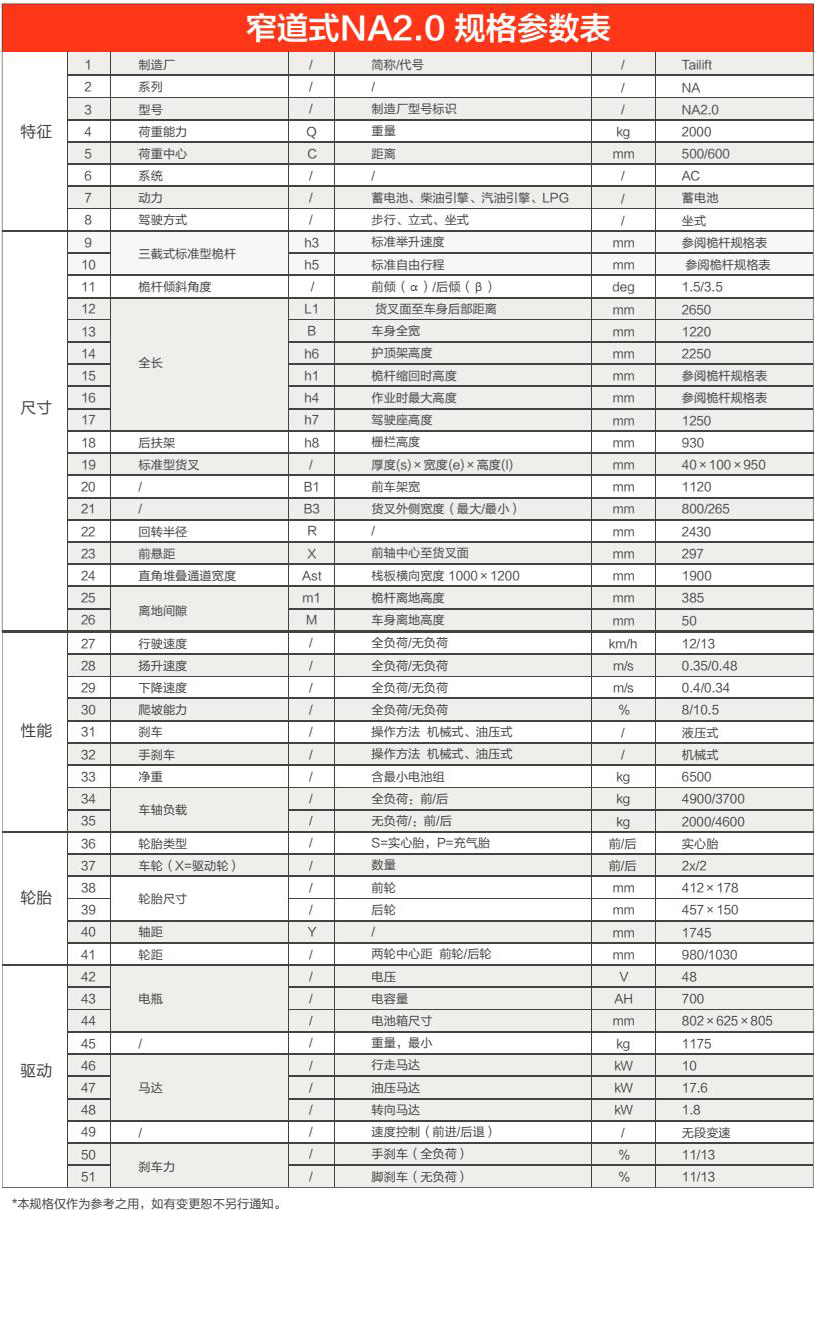 易游·(中国区)体育官方网站-YY SPORTS