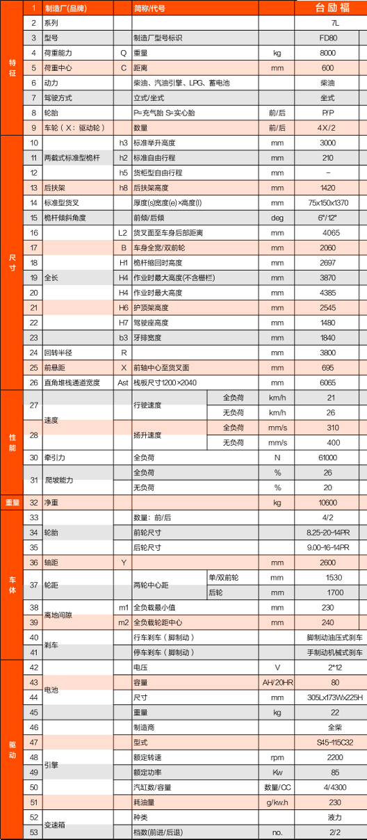 易游·(中国区)体育官方网站-YY SPORTS