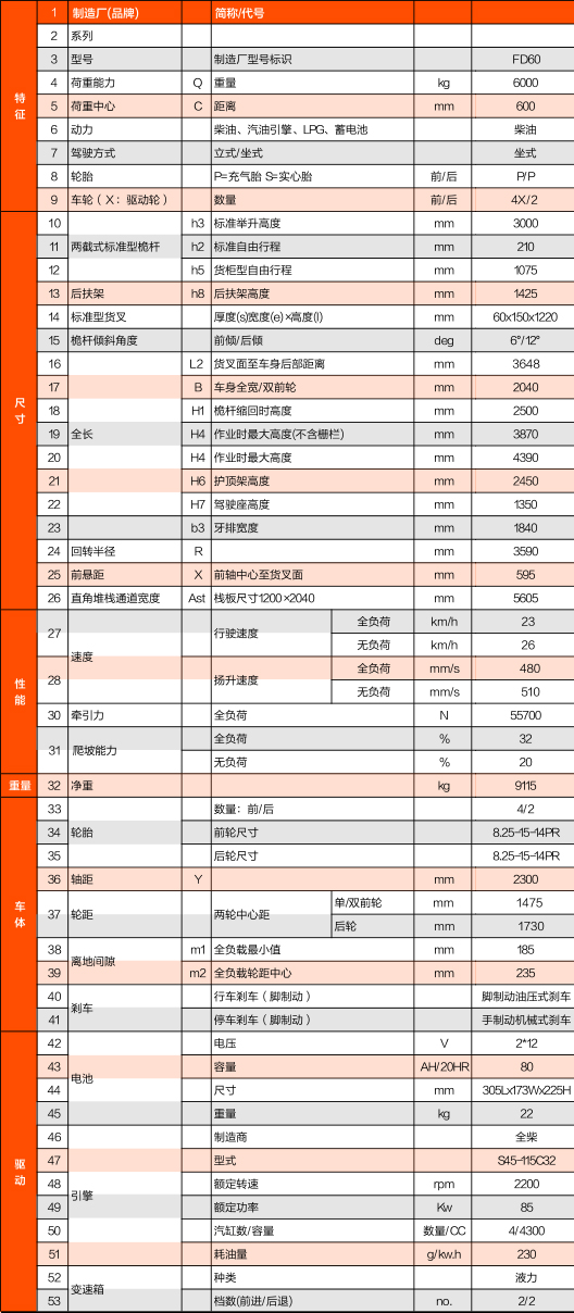 易游·(中国区)体育官方网站-YY SPORTS