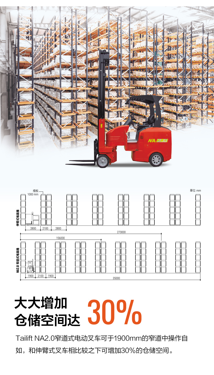 易游·(中国区)体育官方网站-YY SPORTS