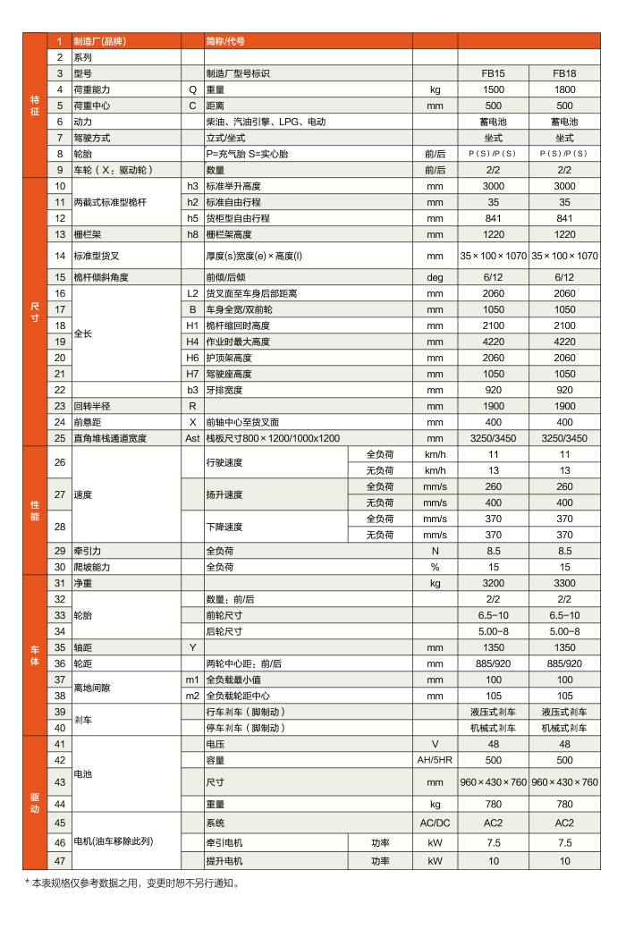 易游·(中国区)体育官方网站-YY SPORTS